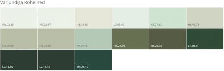 varjundiga-rohelised